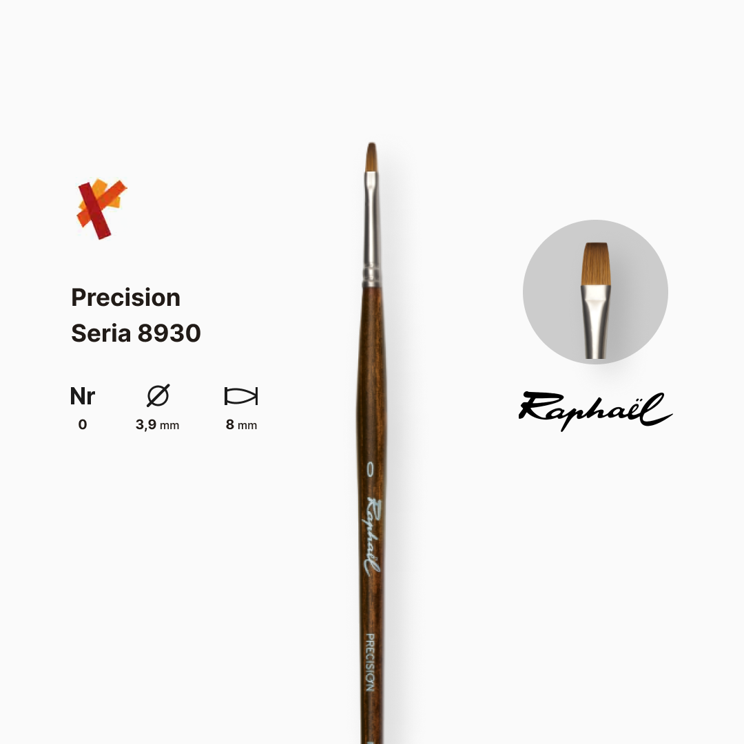 Пензель синтетика плоска "Raphael" Precision, №0, для акрилу та олії, довга ручка, 8930 1