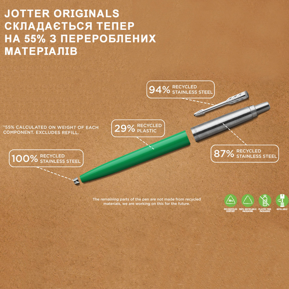 Ручка кульк. Jotter Plastic Pink Parker 15 536, блістер 5