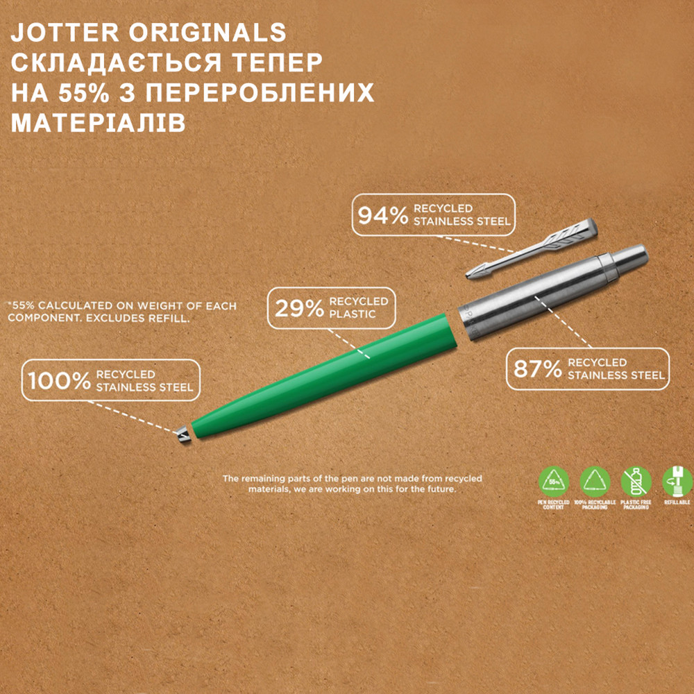 Ручка шарик. Jotter Plastic Yellow Parker 15336, блистер 4