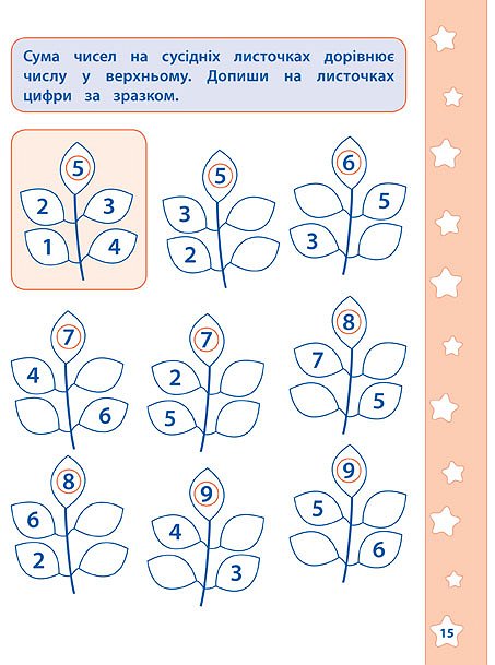 Прописи. Математичні навчалочки. Рахуємо до 10 4