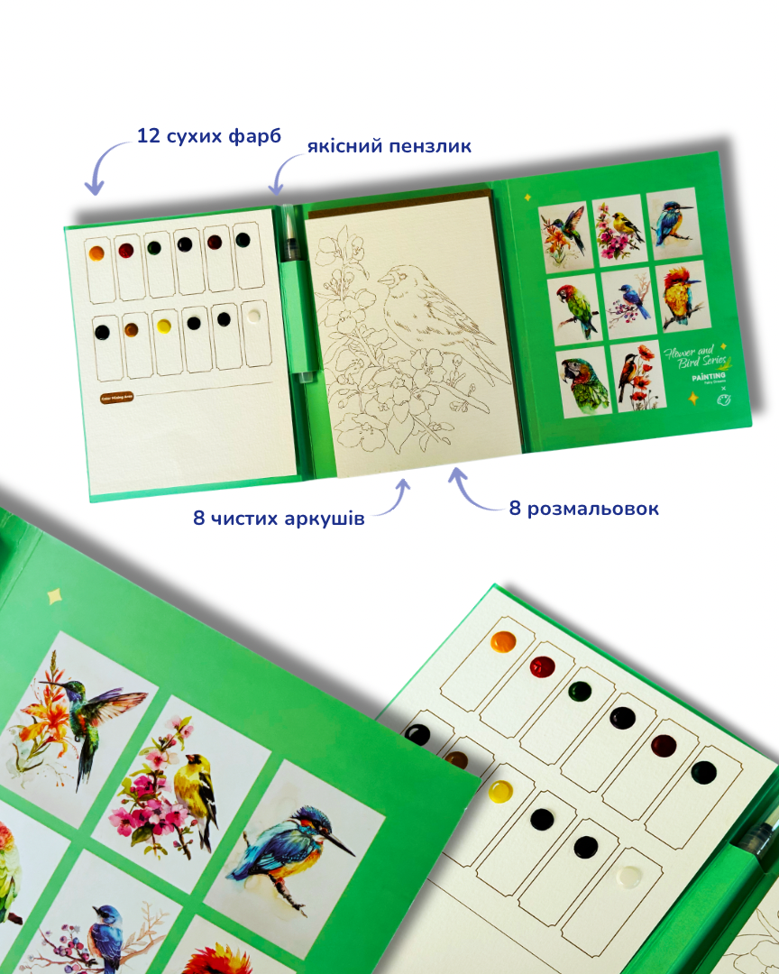 Акварельний скетчбук, з ручкою та твердими фарбами "Птахи", SKETCH1 2