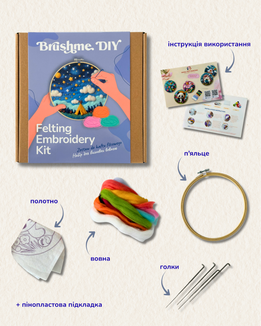 Набор для валяния картины из шерсти "Звездная ночь", EFL004 3