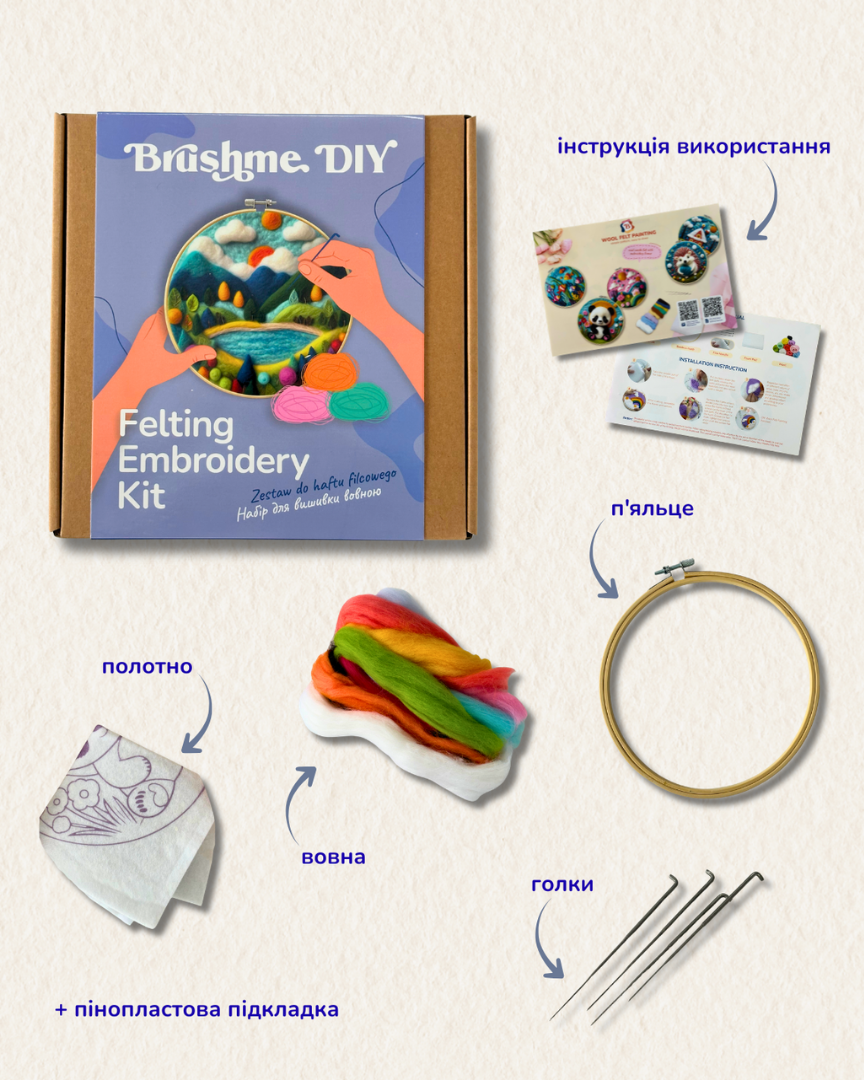 Набор для валяния картины из шерсти "Сказка горного края", EFL003 3