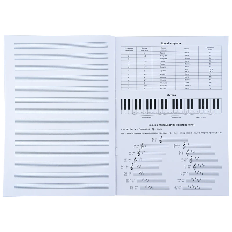 Зошит для нот А4, 20 арк, CR, CR26-404 3