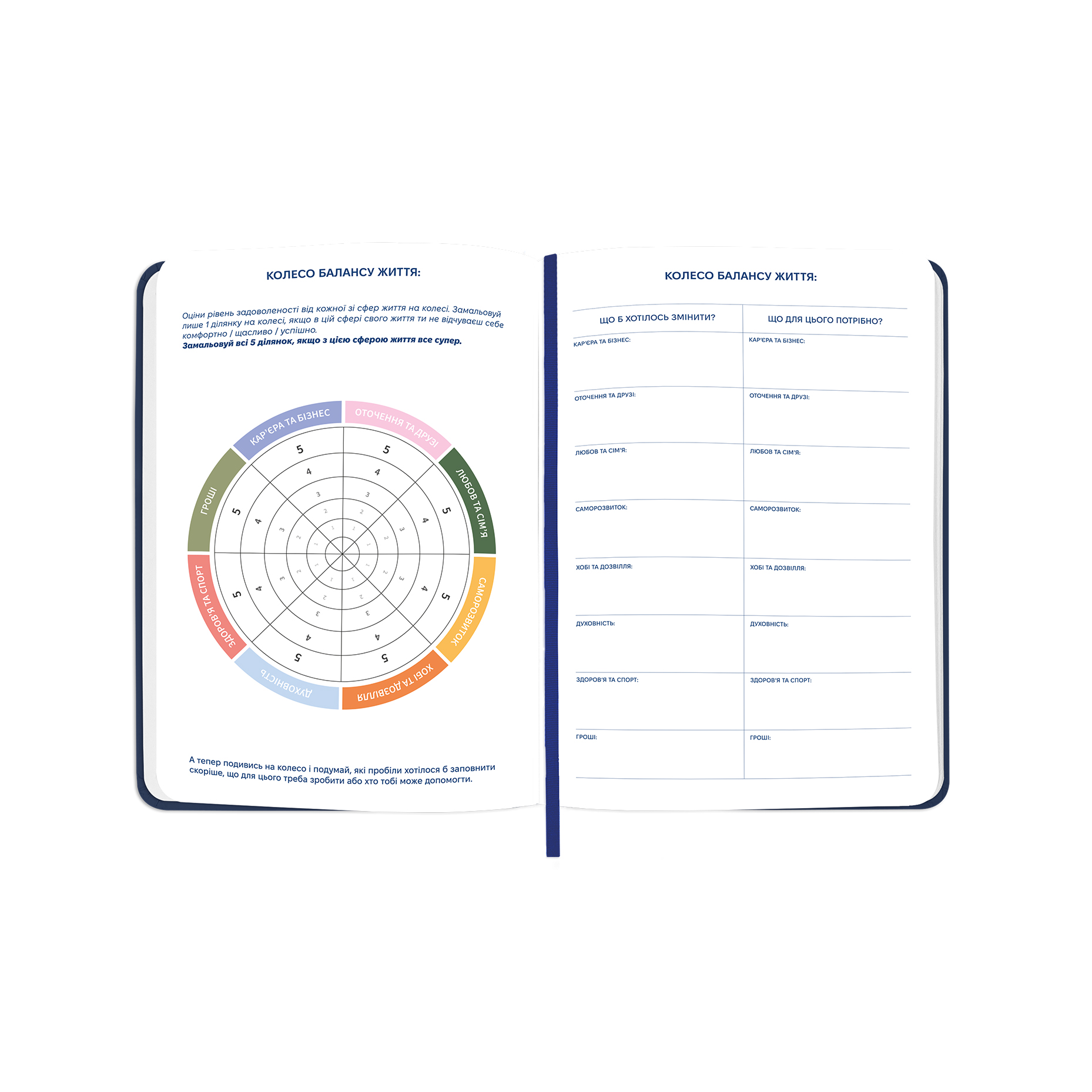 Блокнот для планування "I HAVE A MAGIC PLAN mini", синій, orner-3013 6