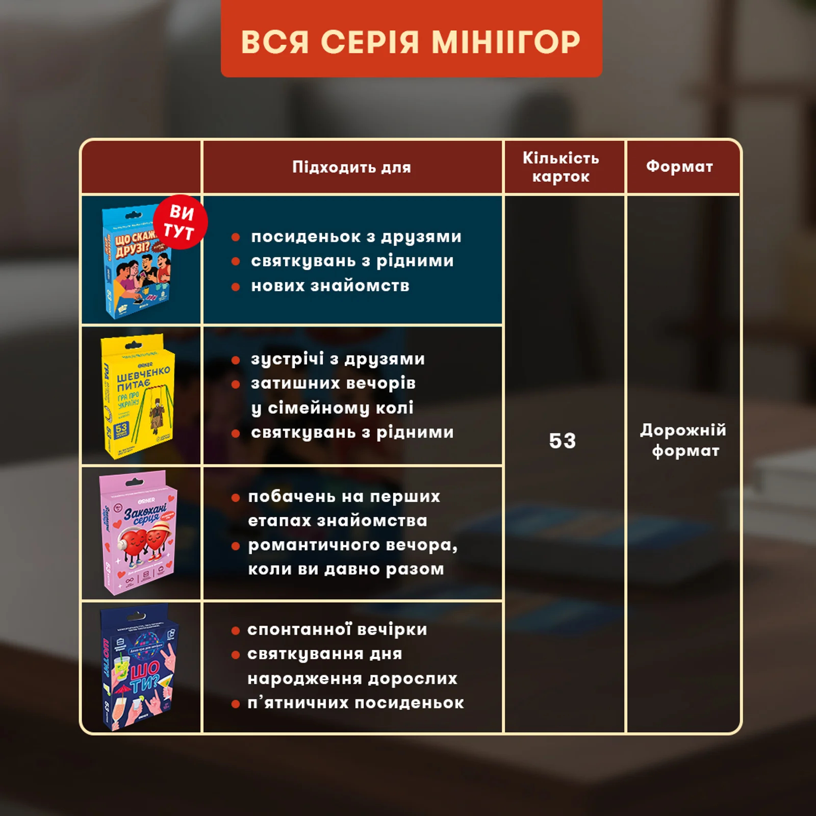 Минигра "Что скажут друзья?", orner-3626 4