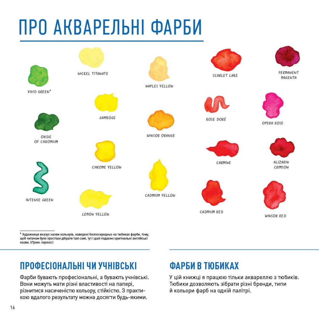 Книга "Акварель. Майстер-клас. Пруд С." (у) (3553) 6