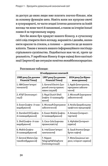 Книга "Геращенко О. Фінанси для власників і керівників" (у) (6787) зображення товару
