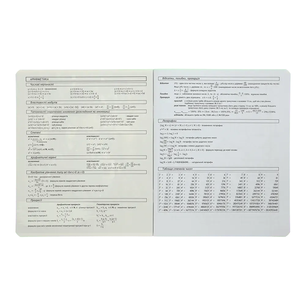 Тетрадь 36 кл, Предметка - Алгебра, Black, KIDS LINE, ZB.1730-14 модель