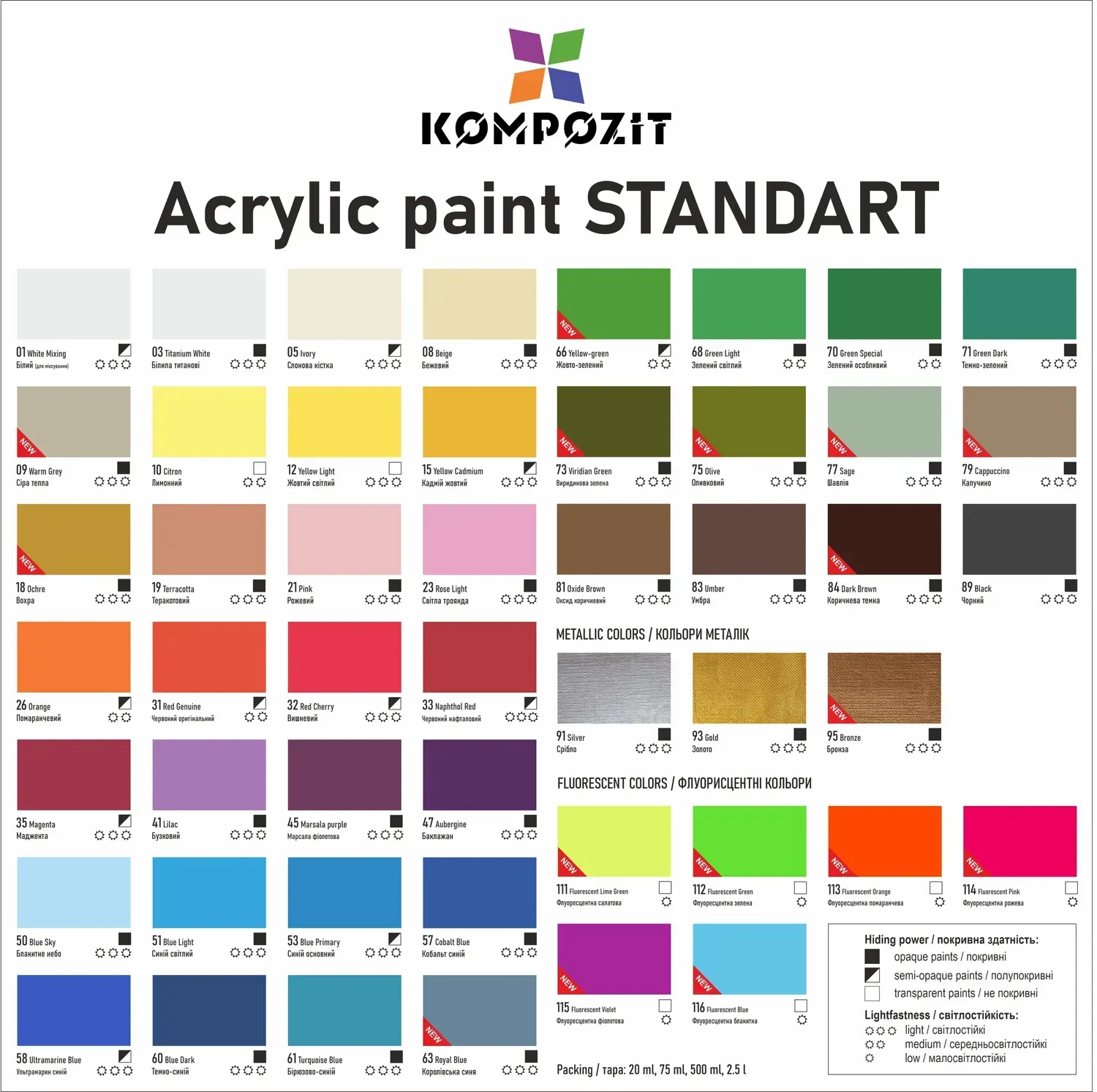 Краска акриловая STANDART "Kompozit", 0,02 л (051 Синий светлый) изображение