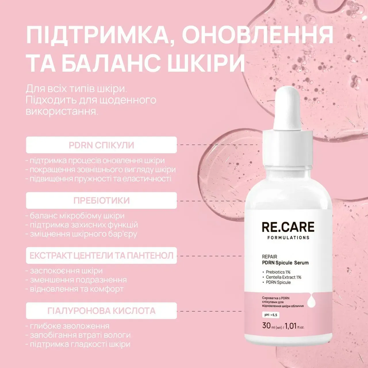 Сироватка з PDRN спікулами для відновлення шкіри обличчя Repair PDRN Spicule Serum RECARE 30 мл, 290179 зображення