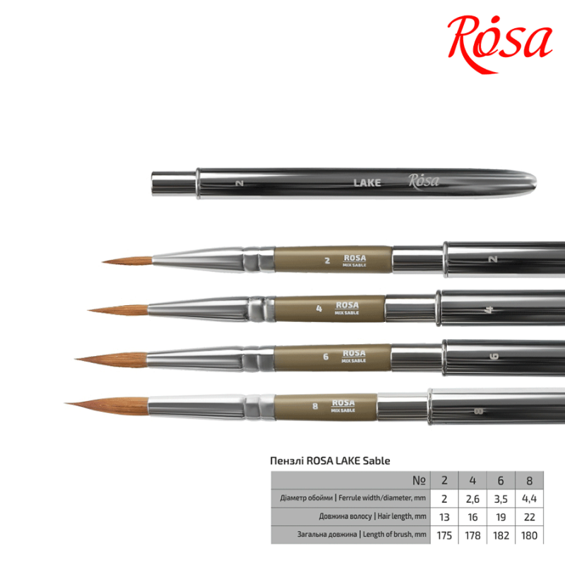 Пензель Мікс соболь/синтетика круглий Travel Brush LAKE 178 №2, к.р. пензель ROSA 1