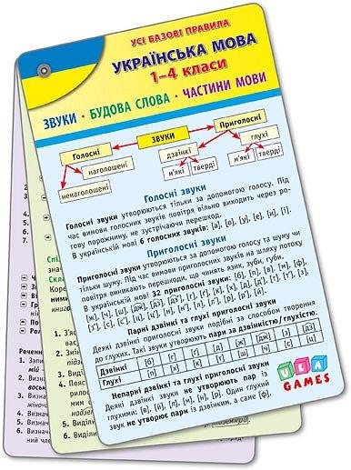 Книга Все базовые правила. Украинский язык. 1-4 кл.