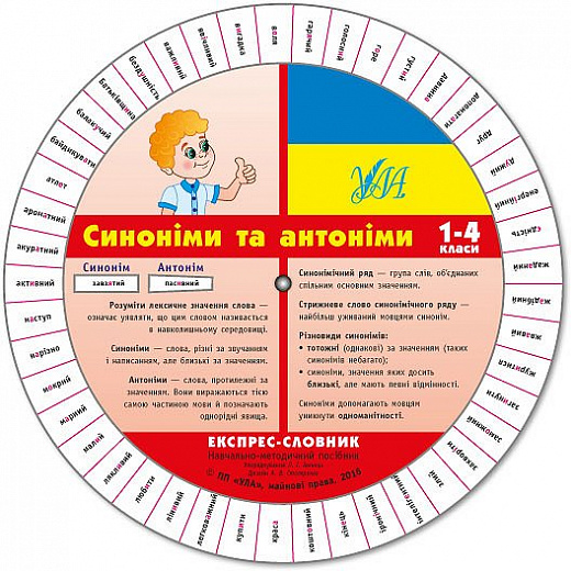 Експрес-словник. Синоніми та антоніми. 1–4 класи