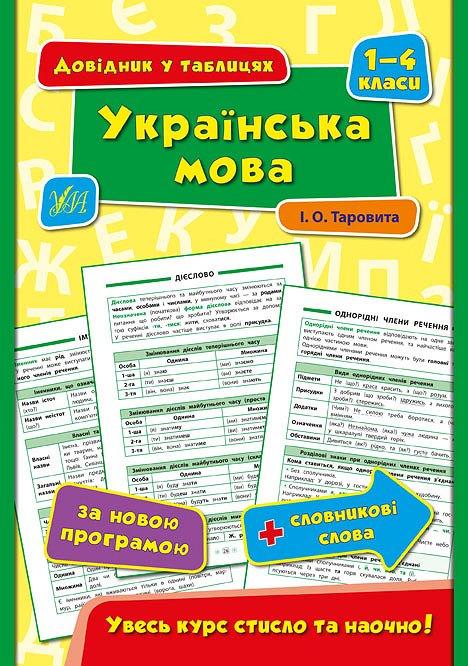 Книга Довідник у таблицях. Українська мова. 1–4 кл.