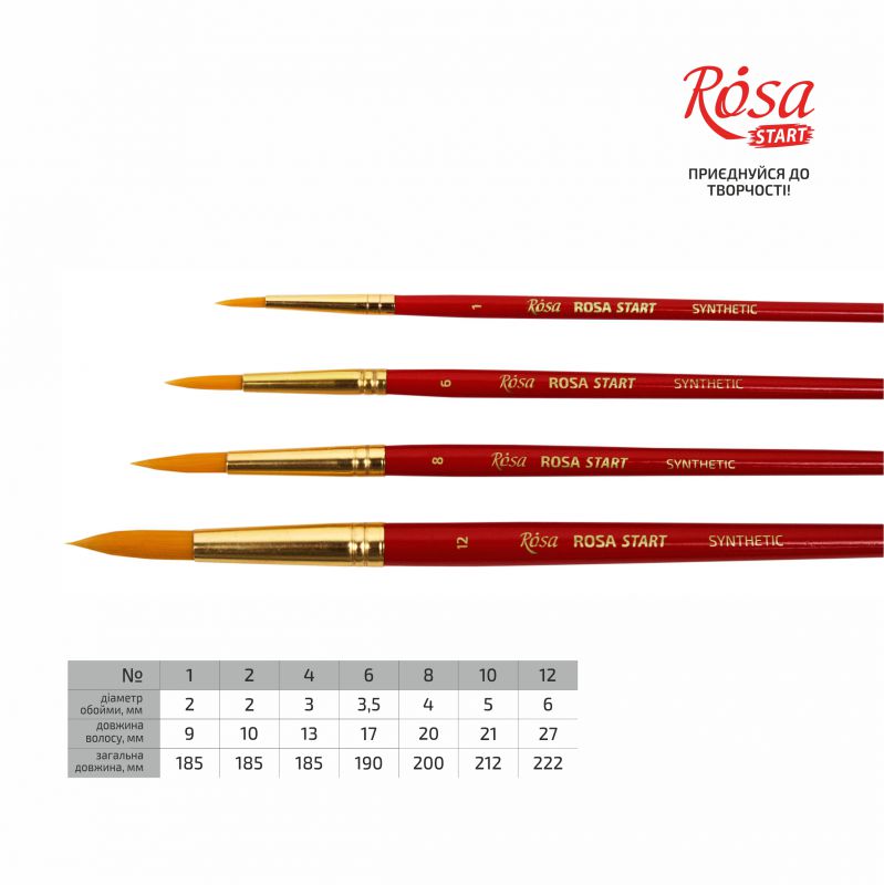 Синтетика круглая 501 №8, к.р. кисть Rosa Start 1